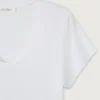 Dam-T-shirt Jacksonville Artikelnummer: JAC48H26
